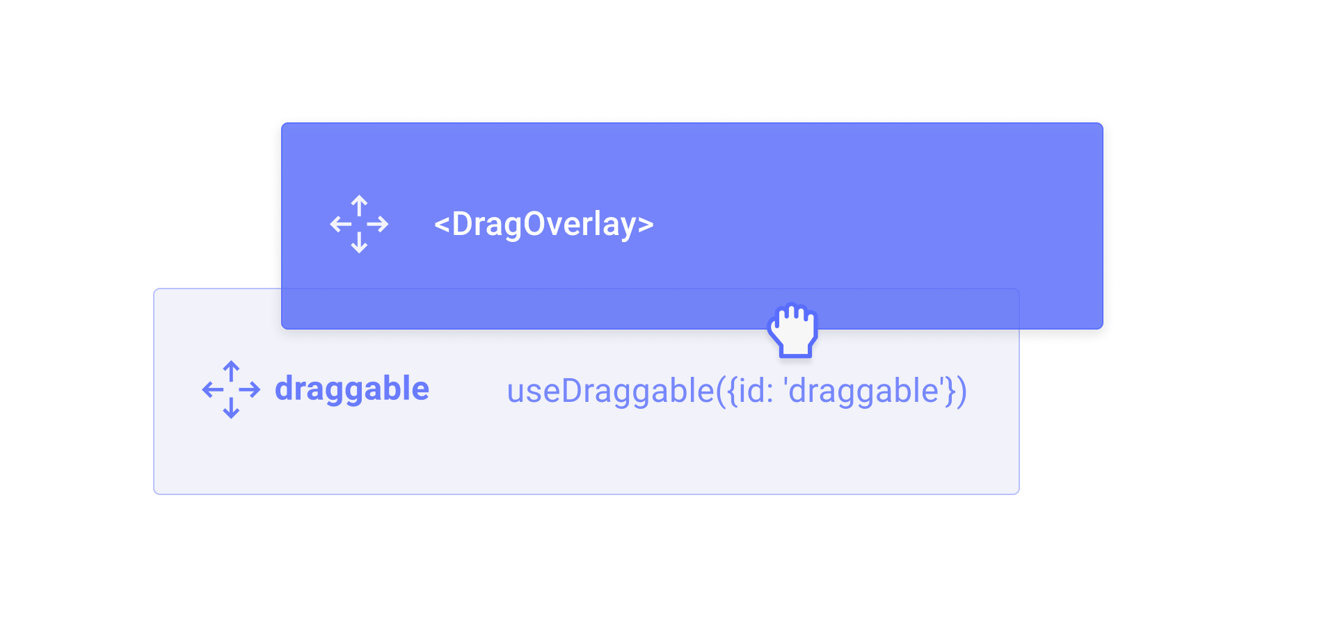Drag overlay